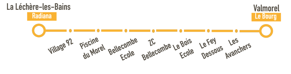 Ligne de bus avec arrets ete 2022 03 1