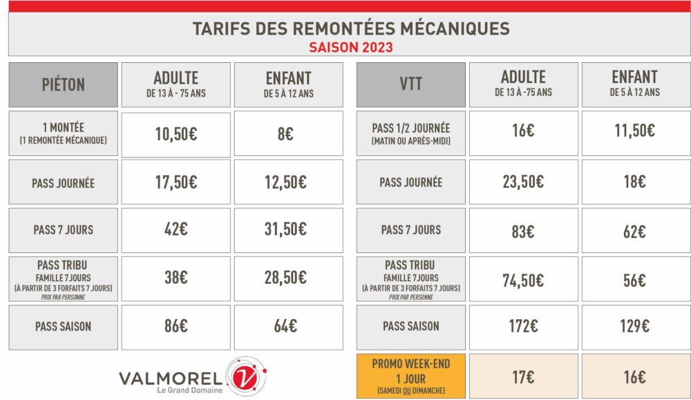 Tarifs RM ete 2023 26.05.23