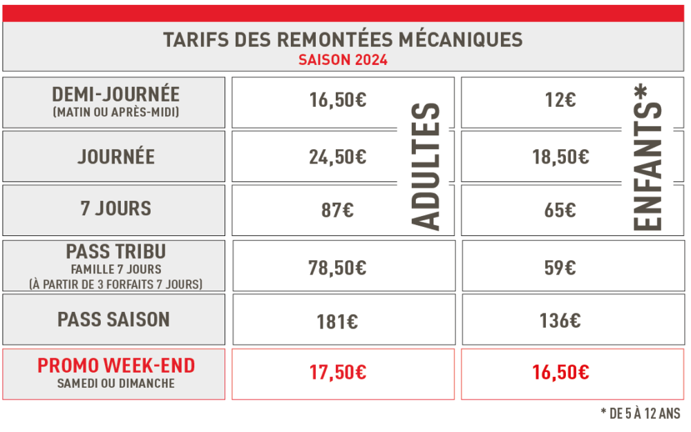 2024 Tarifs RM