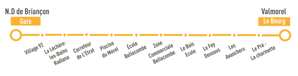 Ligne de bus arrets 13 ete 2025 05